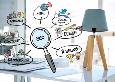 Top PPC Management Agencies in Houston